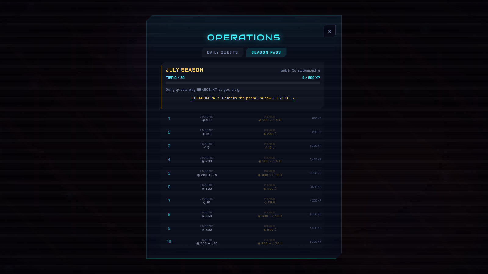 Voidbloom Season Pass screen with tier progress and free and Premium reward tracks.