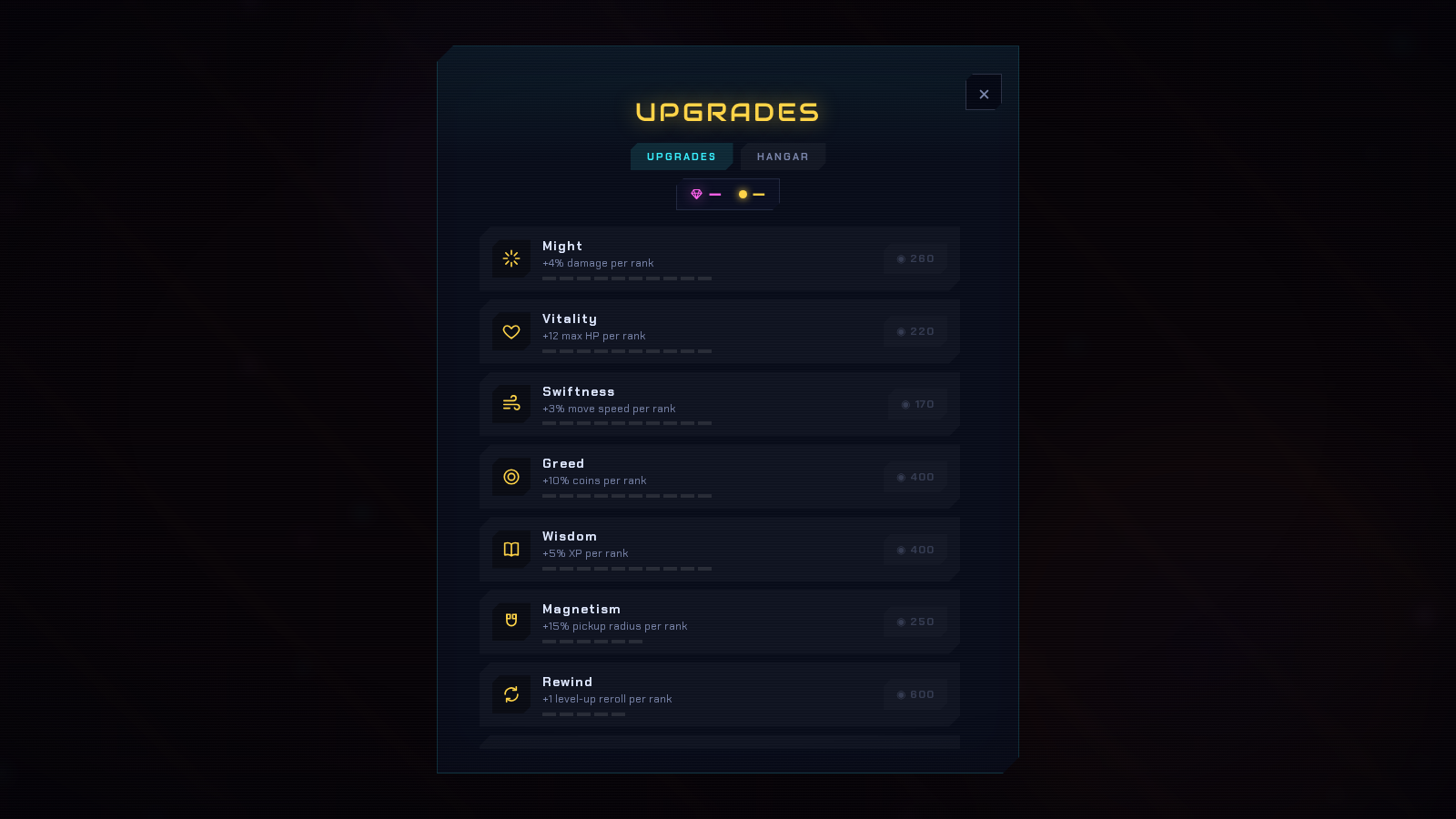 Voidbloom Upgrades screen listing permanent Might, Haste, Swift, Vitality and other upgrade paths.